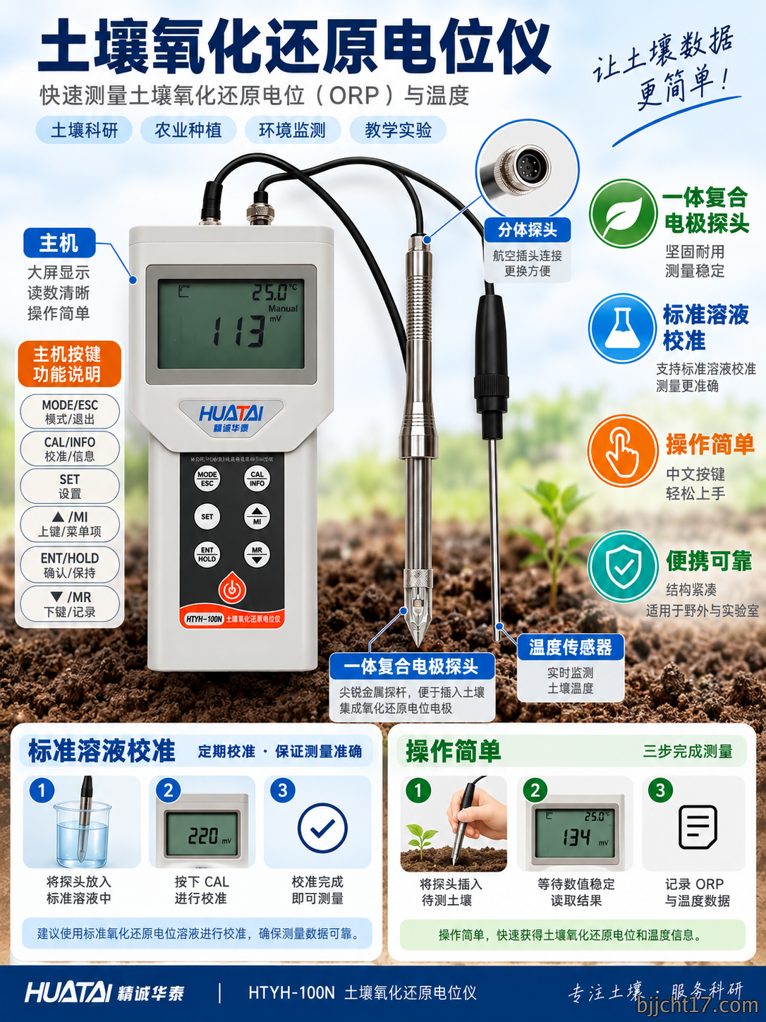 土壤氧化还原电位仪详情5.png